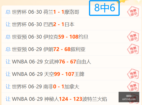 挪威对法国,前瞻,小组赛头名,开云体育,体育赛事,体育平台,在线投注,运动体验,开云体育APP,体育新闻,体育社区,体育活动