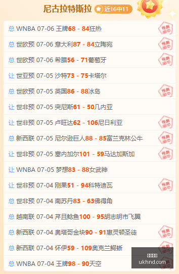 粉丝连赢,周周策略,状态爆表信,开云体育,体育赛事,体育平台,在线投注,运动体验,开云体育APP,体育新闻,体育社区,体育活动