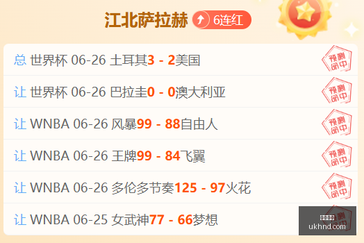 坎特伯雷公,富兰克林公,牛数据解析,开云体育,体育赛事,体育平台,在线投注,运动体验,开云体育APP,体育新闻,体育社区,体育活动