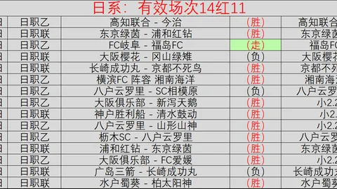 古巷新春寻访：昔日记忆新颜映照，南北风貌各有千秋