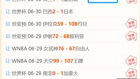 挪威对法国前瞻：小组赛头名之争，差距微弱，轻松对决或现精彩对决