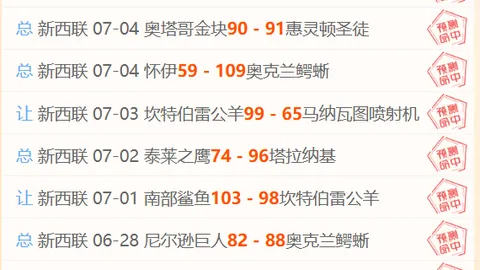篮球战果辉煌：连续8战全胜，华丽登场状态燃爆终极指南